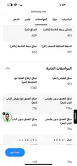  11 ثلاجه سامسونج بالكرتونه سعر شراء 1150 البيع 850