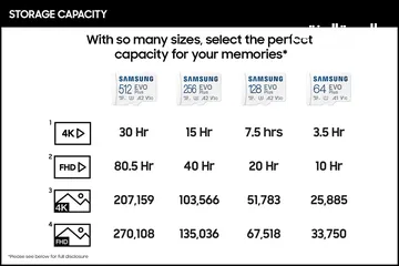  3 بطاقة ذاكره سامسونج اصليه مواصفات عاليه Samsung Micro SD Card, 512 GB EVO Plus