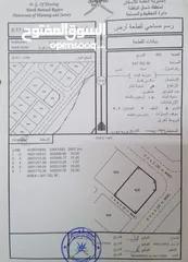  1 فرصه لمحبي الإستثمار وتجارة