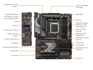  5 M.B GIGABYTE X670 Gaming X -AX