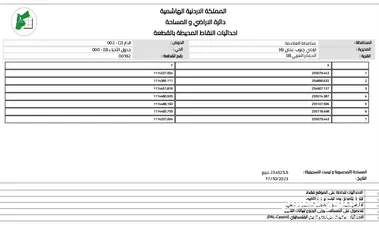  4 قطعة ارض للبيع جنوب عمان