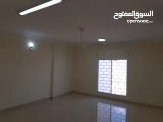  5 1BHK FLAT AT AL MAHA STREET HUSN RAINDAN MANDI