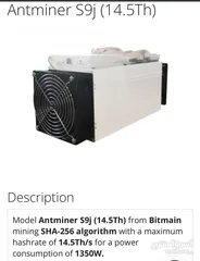  1 Antiminer 14.5 Th/s