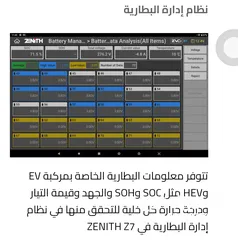  5 جهاز فحص السيارات جيسكان z7 اخر اصدار g-scan zenith z7