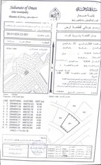 1 للبيع ارض سكنية في صحار في حي الرفعة 23