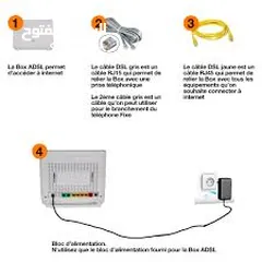  10 Orange ADSL 5G