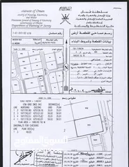  1 صناعيه في المزيونه بالقريب من خط المسلخ وملاصقه لشركه مصنع الصحراء