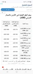  7 اكسسوار بروش فضة