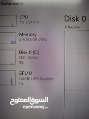  15 Laptop Hp Core i7