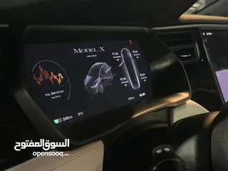  6 تيسلا موديل اكس لونج رينج موديل 2020 سعر حرق