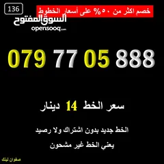  19 ارقام زين عليها خزم اكثر من 50%