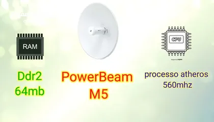  1 powerBeam m5،،،،،افضل نانو في العراق حالياً