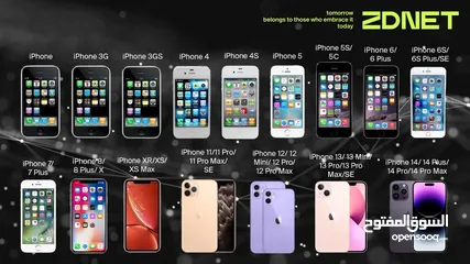  2 بالطلب iPhone جميع فئات الايفون و الايباد متوفرة