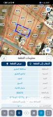  1 نمره سكنيه مميزه