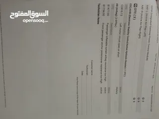  12 هيونداي ايونيك 2021