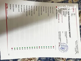  9 تويوتا بريوس 2015