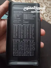  4 آلة حاسبة كاسيو أصلية و جديدة...nnn