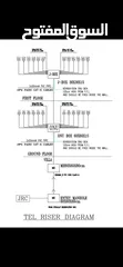  8 رسم مخططات كهرباء+اتصالات+مياه+صرف