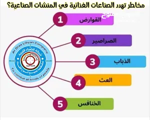  14 شركه الضياء الليبيه لمكافحة الافات وتعقيم
