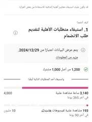  4 قناة يوتيوب للبيع يوجد فيها 1200 مشترك و 199الف مشاهده وتفاعله قوي جداً