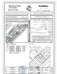  4 سكني تجاري فلج القبائل ثاني خط من شارع صحار البريمي وسط عمارات قائمه ومؤجره
