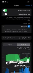  14 ايفون 12 برو ماكس