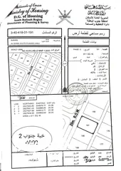  9 أراضي متنوعة في ولاية السويق