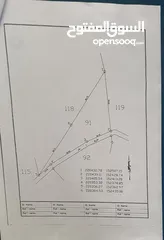  3 أرض مميزه للبيع في السلط ماحص