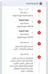  5 هونداي  كونا 2019 للبيع