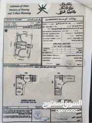  8 ڤيلا جديدة مؤجرة تصلح للاستثمار  للبيع