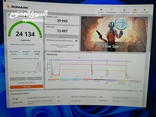  8 RTX 4080 super