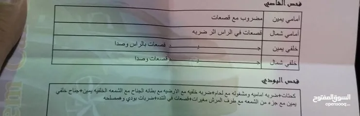  12 شفر بولت بريمير اعلا صنف بسعر حرق