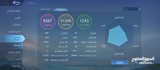  4 حساب موبايل ليجند للبيع
