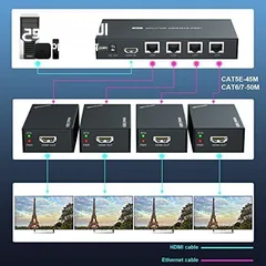  4 HDMI Extender Splitter 1x4, 1080P@60Hz, Extending 165ft (50m) Length Transmission Over CAT5e/CAT6/CA