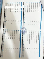  11 تويوتا بريوس 2015