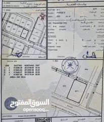  1 ‎ارض سكنية سوبر كورنر في المعبيلة الجنوبية فرصة للشراء