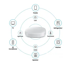  5 SmartThings hub V3 Work With Alexa Google Home Automation