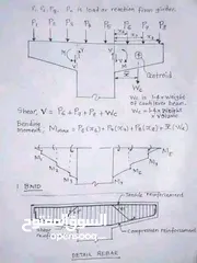  1 تدريس طلبه و طالبات هندسه Reinforced Concrete , Structural  analysis cost estimate و عمل مشاريع