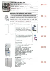  7 Kitchen equipment for sale (plus stainless steel)