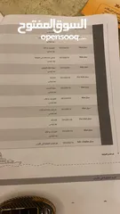  10 نيسان التيما 2009 نخب فل كامل