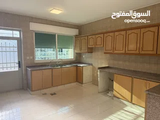  15 مكتب للايجار طابق ارضي مساحه 190متر الجاردنز قرب دوار الواحه