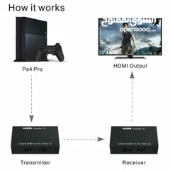  5 1080P HDMI EXTENDER-60M تحويلة اتش دي ام اي  اكستندر