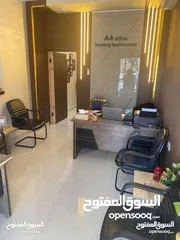  5 حاضنات ومسرعات الأعمال رخص مهن امانه عمان تخليص المعاملات الحكومية والتجاريه سجل تجاري