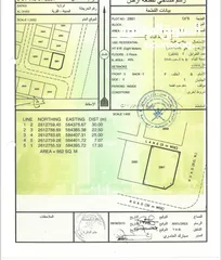  1 ولاية بركاء / الدهس كونرررررر