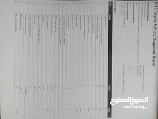  18 تويوتا بريوس (2013) 4 جيد للبيع