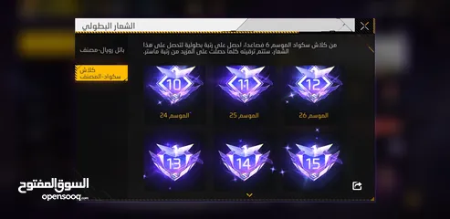  12 حساب فري فاير قوي للبيع بسعر مغري مدة انشا الحساب 7 سنوات