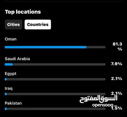  2 للبيع حساب انستا 17k عمانين 80% الستوري يوصل 2000 مشاهد مضمون