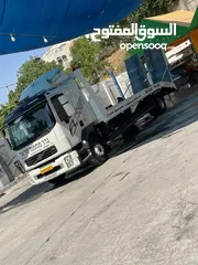  1 جرار فولفو