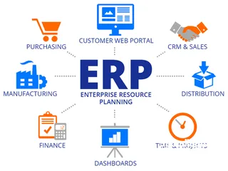  1 حلول شاملة لتنظيم موارد المنشآت والمصانع (ERP Solutions)  General Enterprise Resource Planning (ERP)