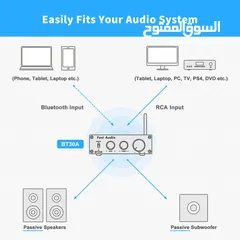  2 امبلي فاير جهاز تشغيل الصوت Fosi Audio BT30A Digital Wireless Stereo